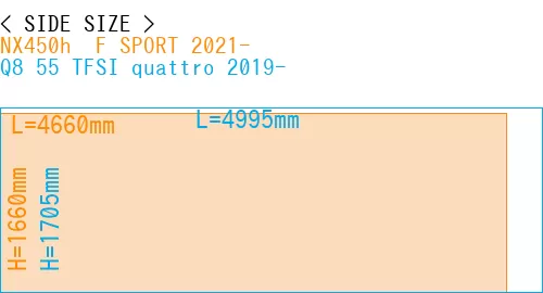 #NX450h+ F SPORT 2021- + Q8 55 TFSI quattro 2019-